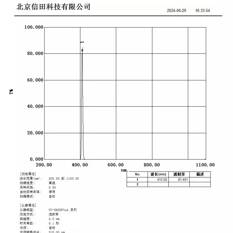 信田光电410nm紫外窄带滤光片 厂家直销