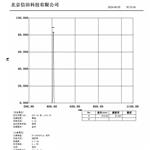 信田光电410nm紫外窄带滤光片 厂家直销