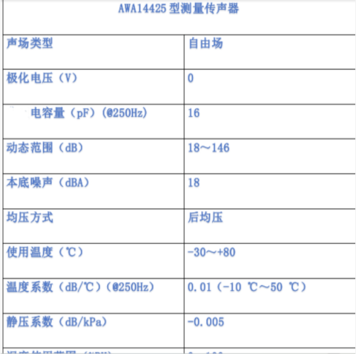 测量传声器 型号:HA044-AWA14425