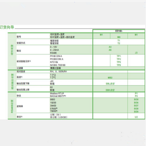 温湿度变送器 EE160-M1T2A6SBL0SBH50