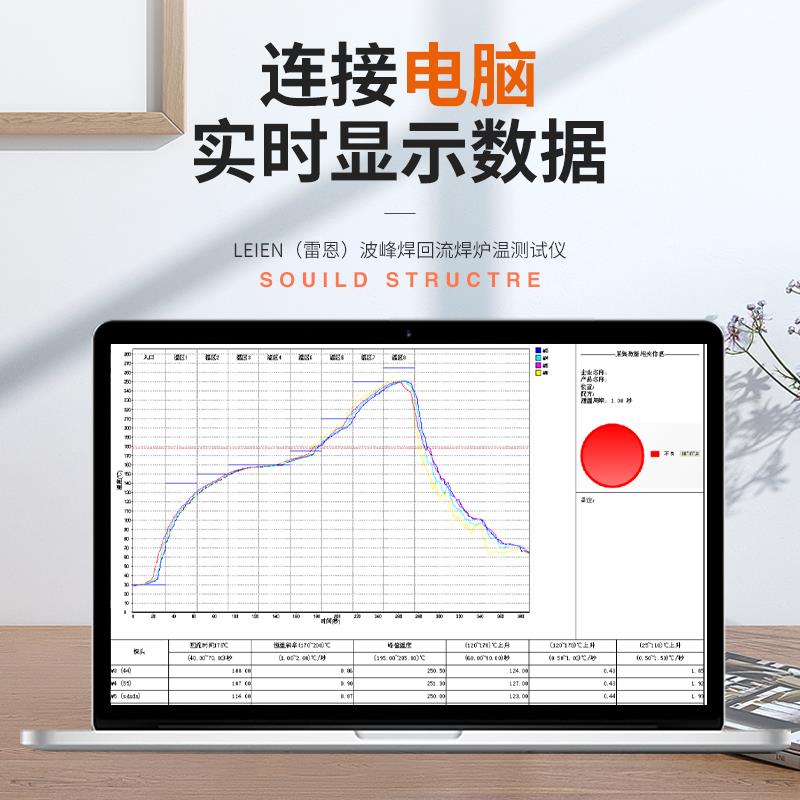 LEIEN（雷恩）波峰焊回流焊测试仪