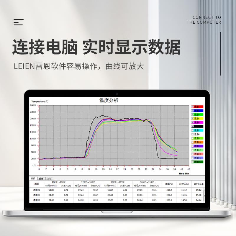 LEIEN（雷恩）钢铁热处理炉温跟踪仪