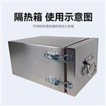LEIEN（雷恩）UV固化炉炉温跟踪仪