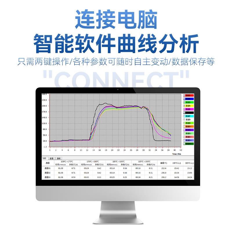 LEIEN（雷恩）铝纤焊炉温跟踪仪