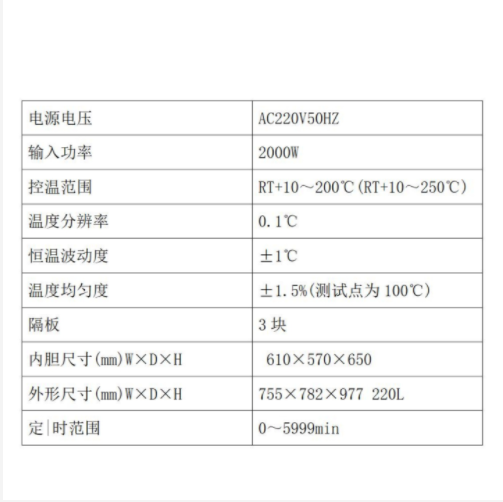 电热鼓风干燥箱 型号:KM1-BPG-9206B