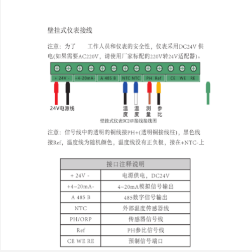 在線溴離子分析儀（中西器材） LDH-05B