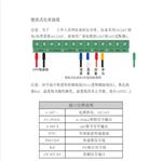 在线溴离子分析仪（中西器材） LDH-05B