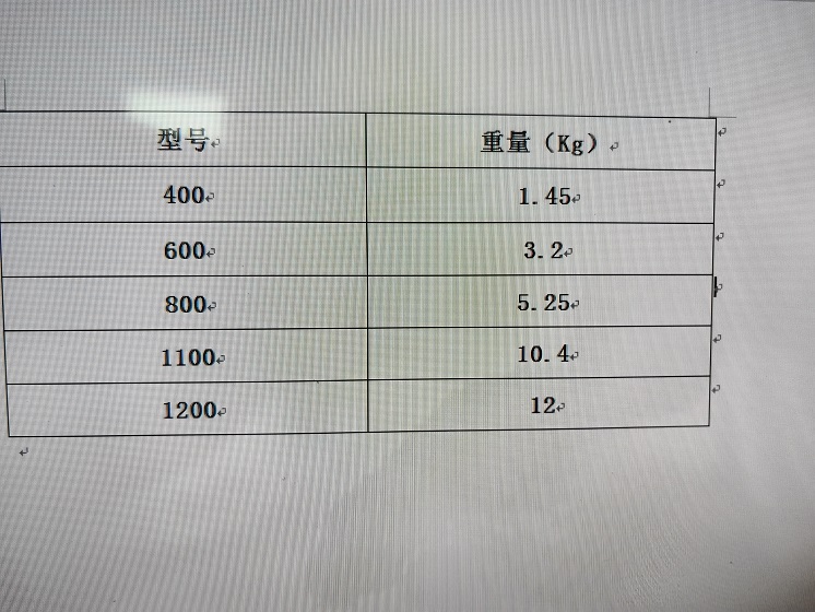 摩擦管钳（含链条）型号400MM库号D25484 