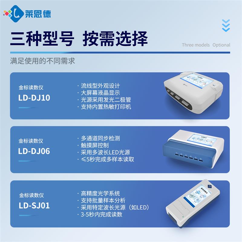 金标读数仪-胶体金检测仪
