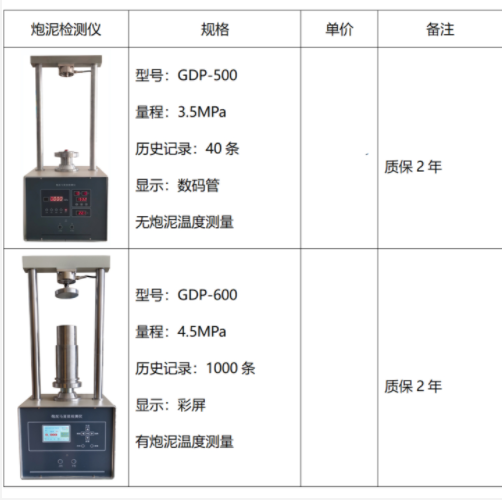 不定形耐火材料检测仪 型号:GY088-GDP-500