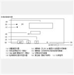 变压器温度控制器 型号:ZX/LD-B10-10EPB