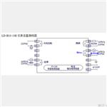 变压器温度控制器 型号:ZX/LD-B10-10EPB