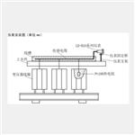 变压器温度控制器 型号:ZX/LD-B10-10EPB