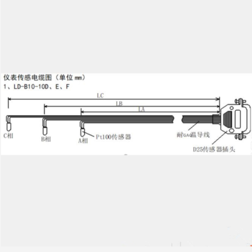 变压器温度控制器 型号:ZX/LD-B10-10EPB