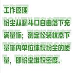 自然堆积松装密度计 型号:KK02-FT-103