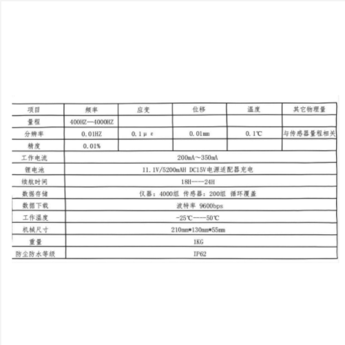 綜合測(cè)定儀 型號(hào):ZM06-JMZX-3003L