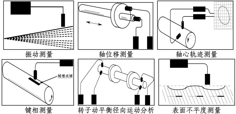 振动传感器HBY15R-02-413-1