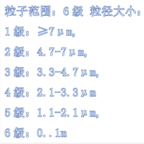 撞击式空气微生物采样器  TY177-TYK-6