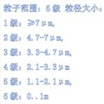 撞击式空气微生物采样器  TY177-TYK-6