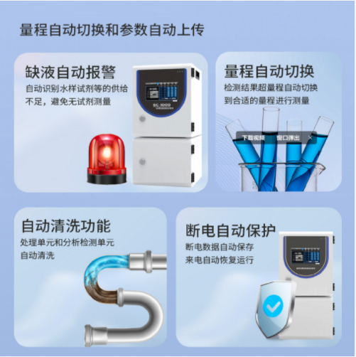 出水仪表/COD分析仪（中西器材）SC-1000