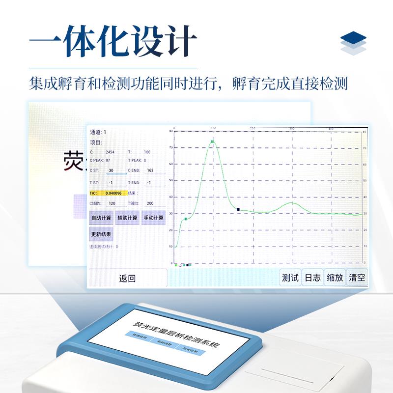 三体宏科 粮食安全检测仪