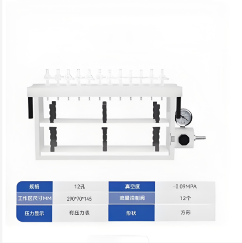圓形固相萃取儀 12孔 型號:DV388-DG-12