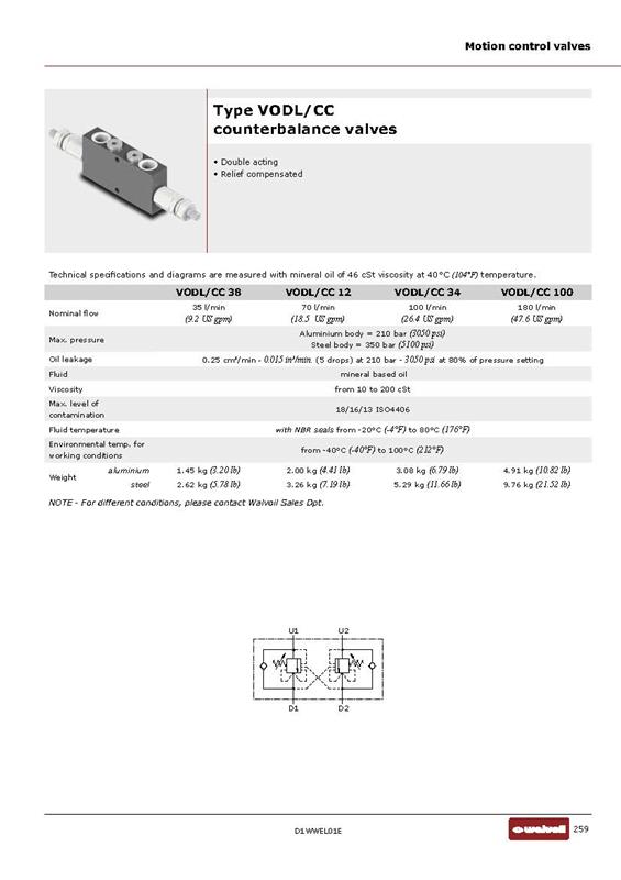 Walvoil阀Walvoil比例阀