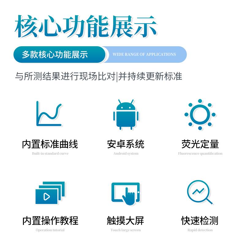 三体宏科荧光定量真菌毒素检测仪