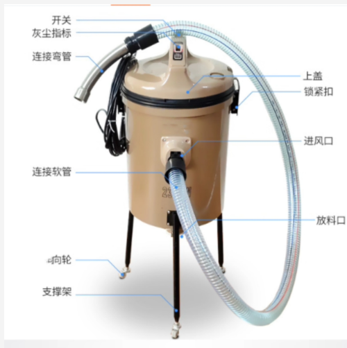 粮食电动扦样器 6米38管 型号:TV933-JDNQYQ