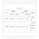 振弦式頻率讀數(shù)儀 型號:KM1-XHY-ZH6