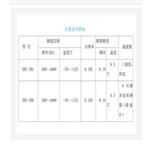 振弦式頻率讀數(shù)儀 型號(hào):KM1-XHX-ZH1