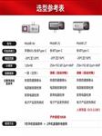 Guide高德手机红外热像仪Mobir Air IOS接口