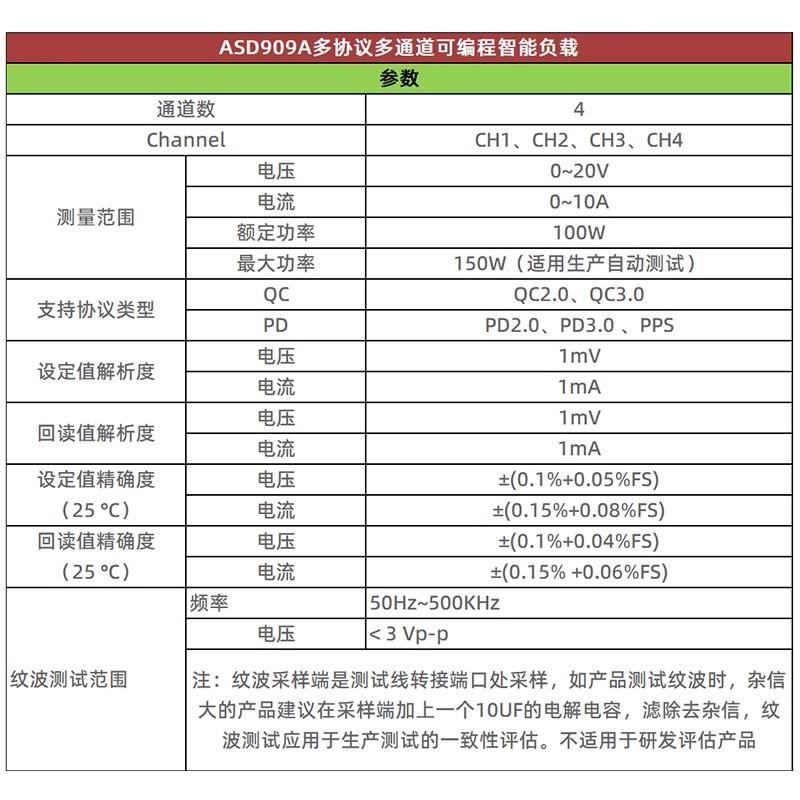 昂盛达可编程智能负载测试仪ASD909A