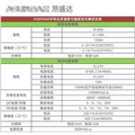 ASUNDAR昂盛达快充综合测试仪ASD968A