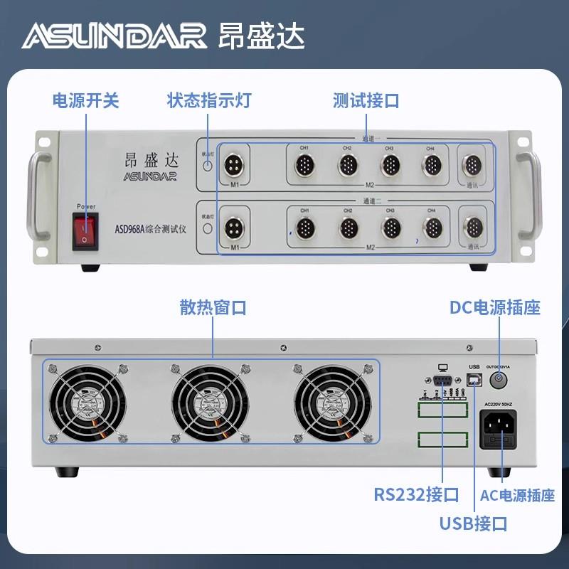 ASUNDAR昂盛达快充综合测试仪ASD968A