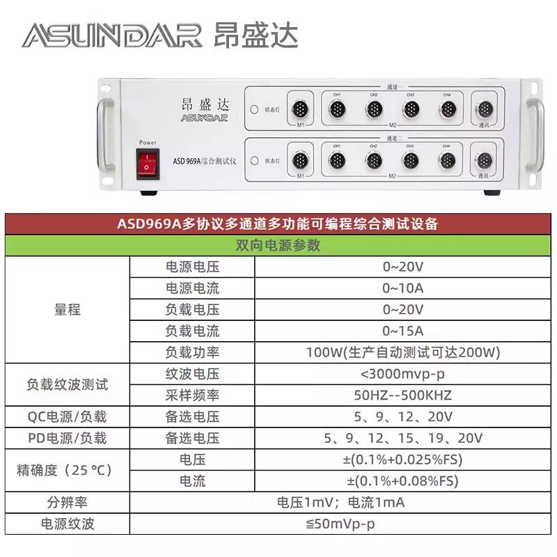 ASUNDAR昂盛达可编程综合测试仪ASD969A