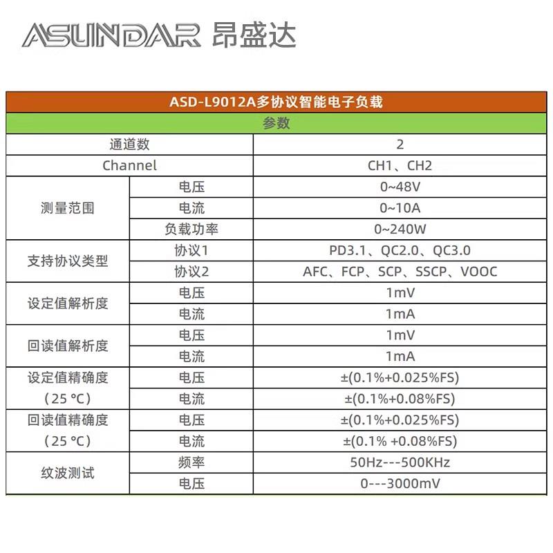 昂盛达电源负载测试设备ASD-PD9012