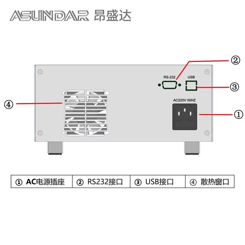 昂盛达电源负载测试设备ASD-PD9012A