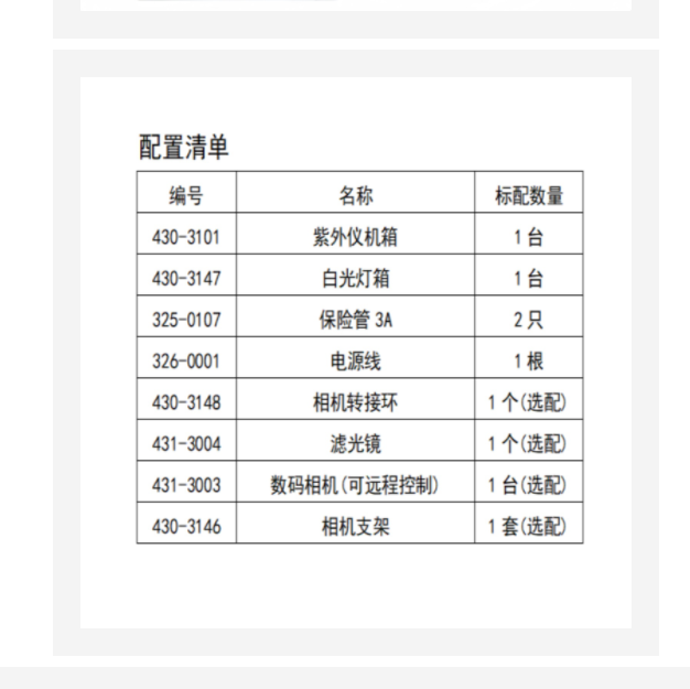 可见紫外仪 型号:BL61-WD-9403A 