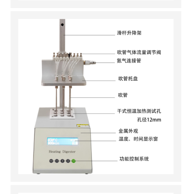 干式氮吹仪 型号:HHQ97-DCY-G25A