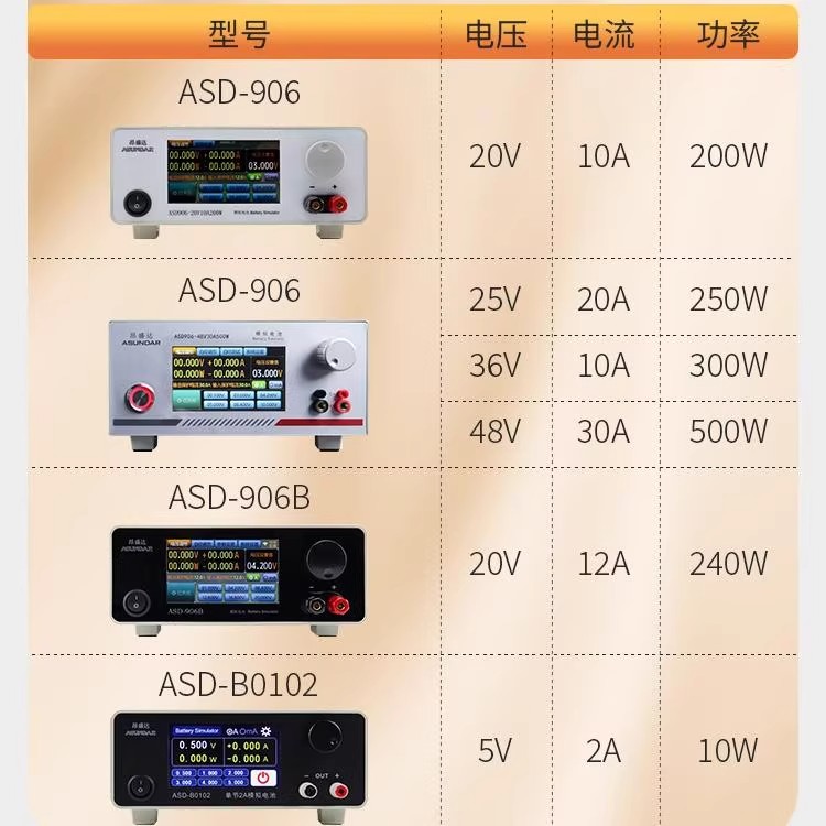 昂盛达模拟电池测试仪ASD906-60V20A500W