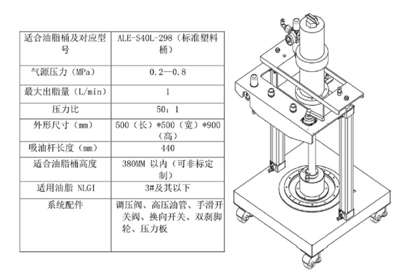 双柱注脂泵ALE-S40L-298库号D405655   