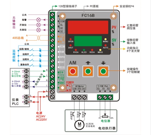 精小型电动执行器FC16B智能控制模块