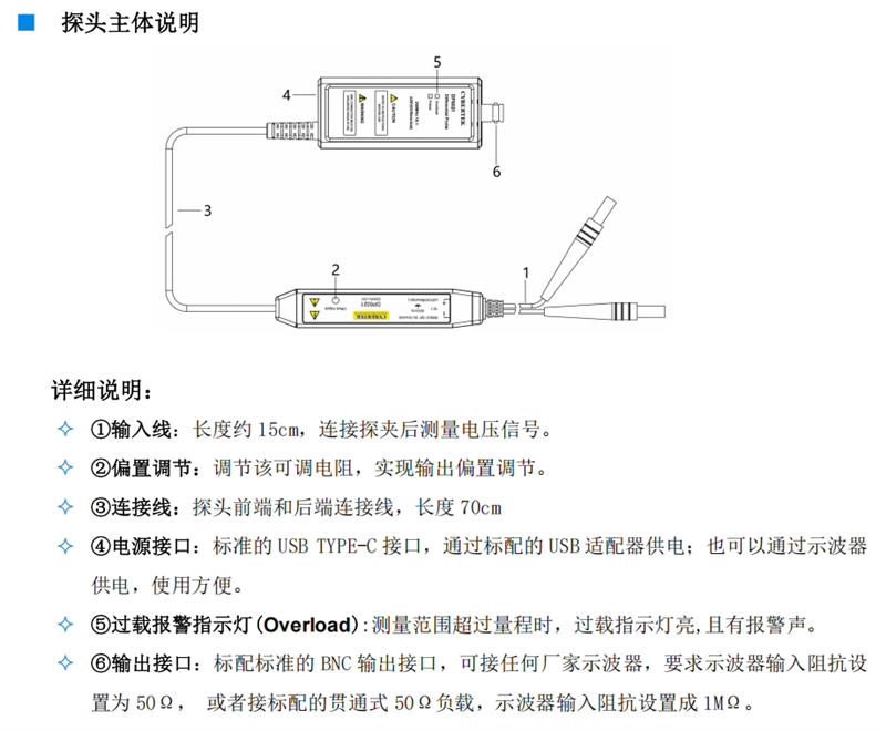 知用CYBERTEK高频低压差分探头DP6021