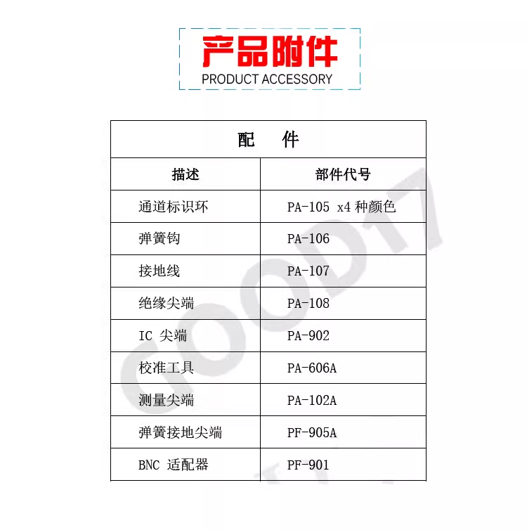 无源电压探头P6251/ P6501 