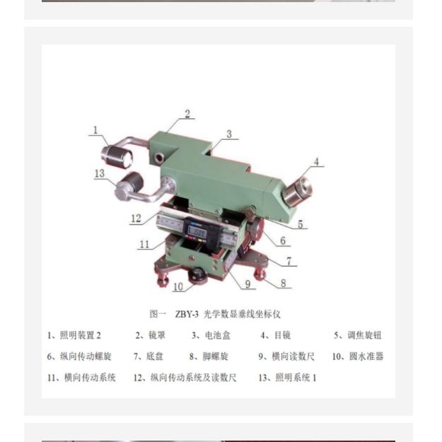 垂线坐标仪 FX13-ZBY-3库号：M405195