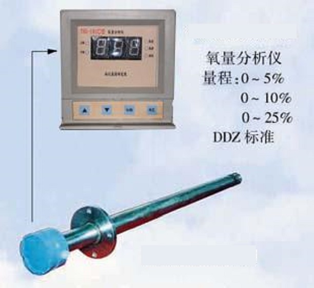 微机化氧量自动分析仪YHG-101C库号D261736