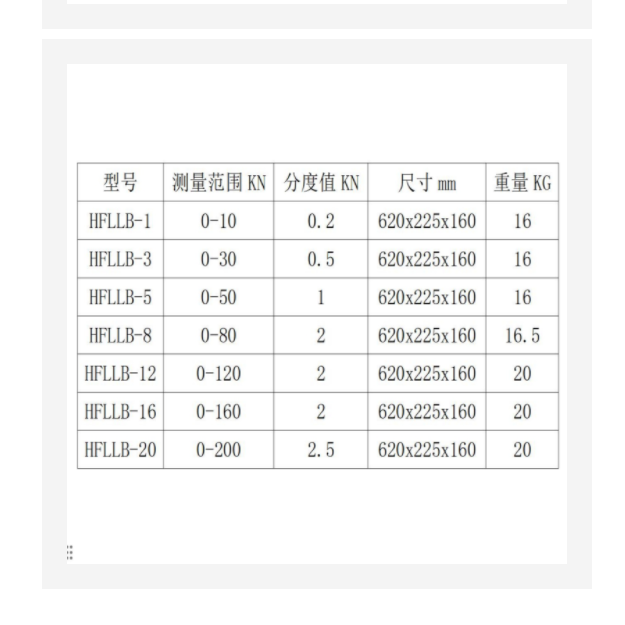 機械式拉力表 型號:KM1-HFLLB-200