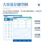 三体宏科 COD氨氮总磷总氮检测仪