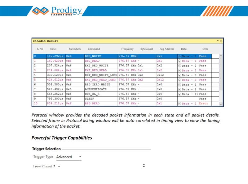 Prodigy SPMI协议分析仪及训练器